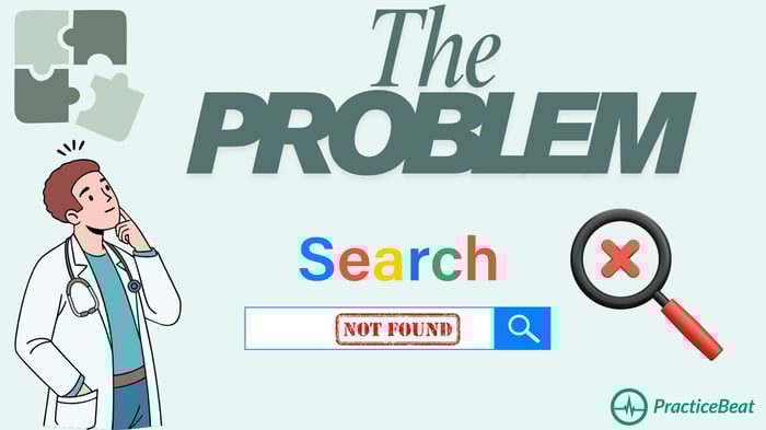 The Problem' showing a doctor thinking, Google search bar with 'Not Found' stamp, and magnifying glass with red X—representing the clinic’s digital invisibility and lack of Google trust.