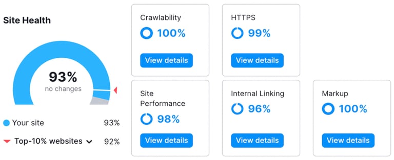 seo-site-health