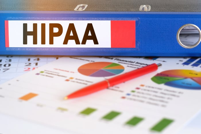 HIPAA-labeled binder with financial charts and a red pen, symbolizing the legal, financial, and data responsibilities involved in healthcare marketing compliance.