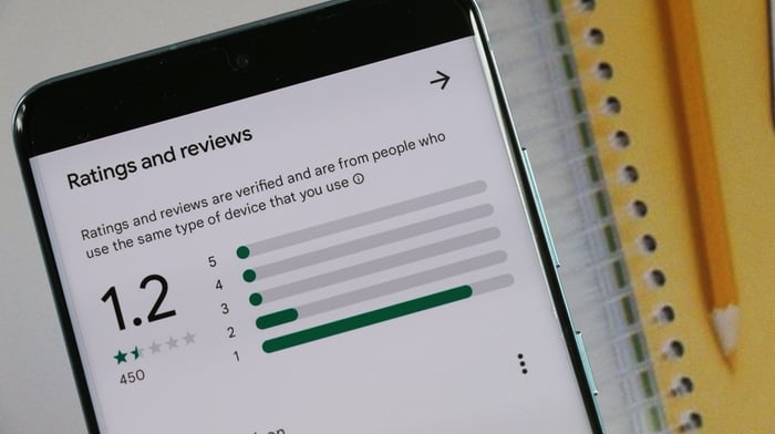 Close-up screenshot of a mobile phone displaying very low 1.2-star ratings and reviews, illustrating the danger of negative reviews to search rankings.