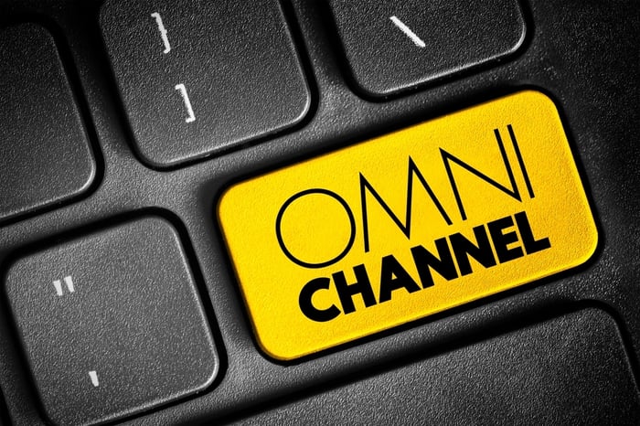 A close-up of a computer keyboard with a prominent yellow key labeled "OMNI CHANNEL" to represent the integration of siloed tools into a unified digital marketing for doctors command center.