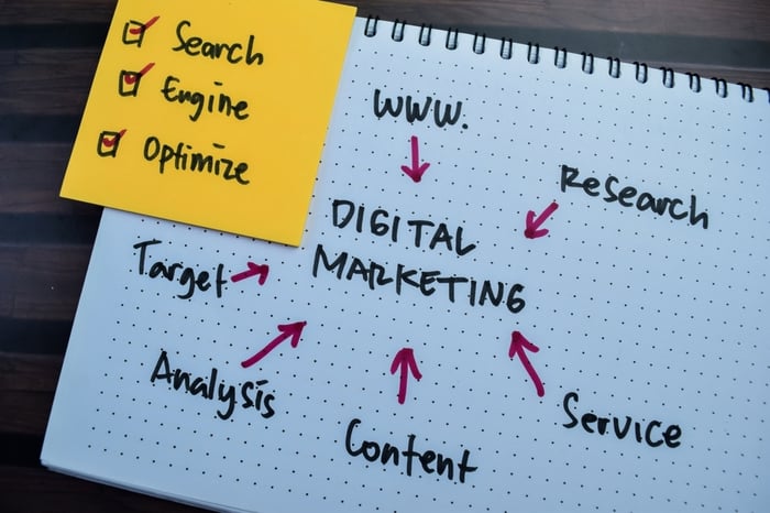 Notebook with 'Digital Marketing' written on it, representing essential digital marketing strategies for doctors and healthcare practices.