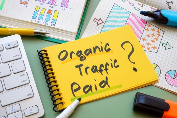 A high-angle shot of a desk featuring a yellow spiral notepad with the handwritten text "Organic Traffic Paid?" next to a question mark. The notepad is surrounded by a computer keyboard, pens, markers, and open notebooks containing hand-drawn colorful charts, bar graphs, and strategic diagrams.