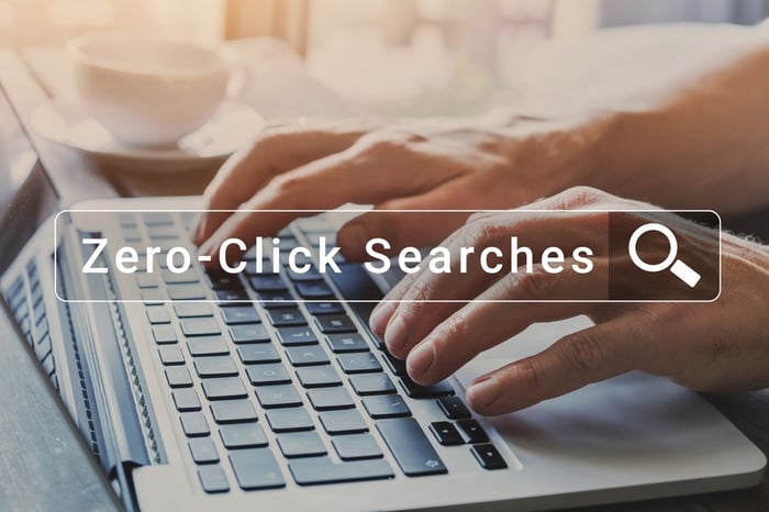 Graphic with the headline ‘The Era of Zero-Click Searches: Is Your Practice Ready?’ showing a modern teal and navy design, representing how doctors can stay visible and win patients in Google’s zero-click search era with PracticeBeat SEO.