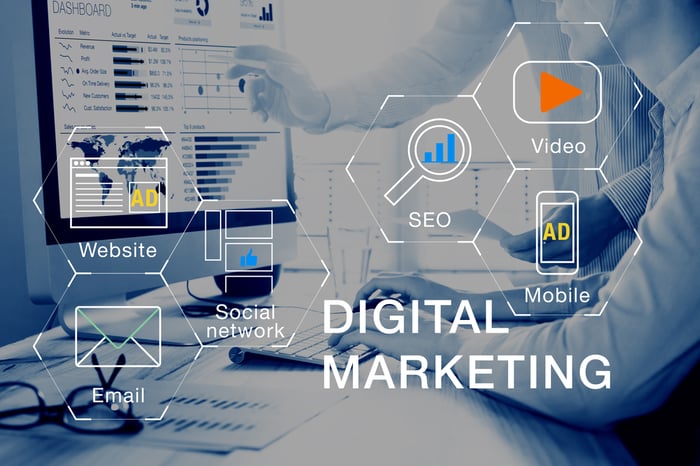 Social Media and SEO integration driving digital marketing success for doctors.