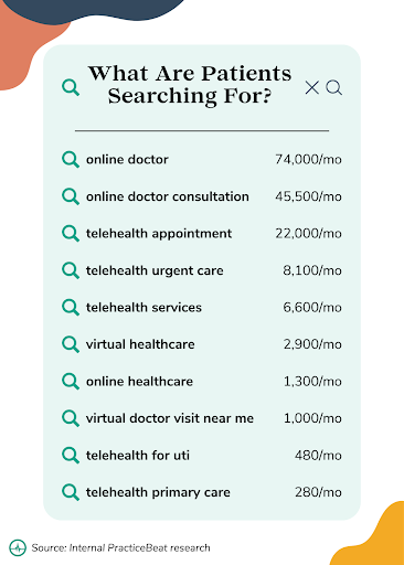 telehealth2