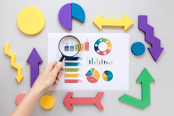 Hand holding magnifying glass over colorful business charts and pie graphs, symbolizing measuring and refining digital marketing strategies for doctors using data-driven insights.